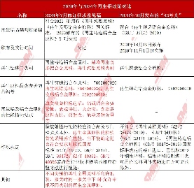关于再生铜铝原料进口新规:放宽还是从严?(图5) 640 (5).png