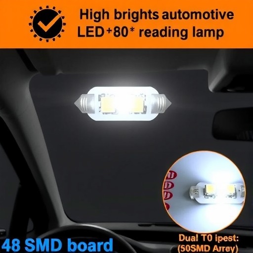 高亮节能LED阅读灯耐用性强汽车灯改装优选(图2) 高亮节能LED阅读灯耐用性强汽车灯改装优选(图2)