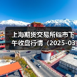 上海期货交易所铝市下午收盘行情（2025-03-03 15:03）（图3）