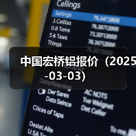 中国宏桥铝报价（2025-03-03）（图1）