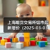 上海期货交易所铝市最新报价（2025-03-03 10:15）（图3）