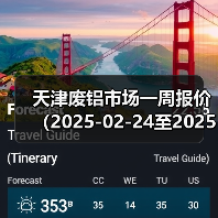 天津废铝市场一周报价（2025-02-24至2025-02-28）（图2）