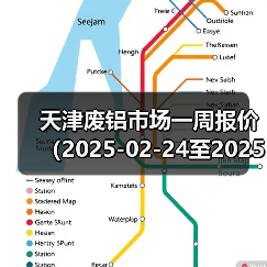 天津废铝市场一周报价（2025-02-24至2025-02-28）（图1）