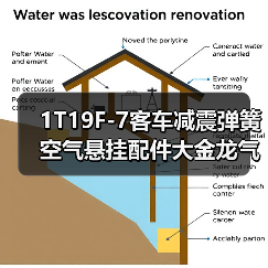1T19F-7客车减震弹簧空气悬挂配件大金龙气囊（图2）