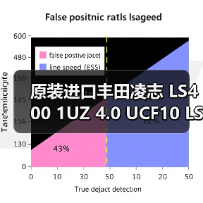 原装进口丰田凌志 LS400 1UZ 4.0 UCF10 LS430雷克萨斯 V8发动机（图1）