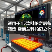 适用于15款科帕奇后备箱垫 雪佛兰科帕奇立体尾箱垫后舱垫（图1）