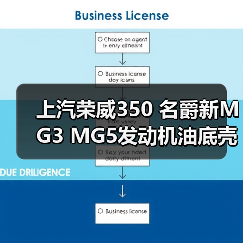 上汽荣威350 名爵新MG3 MG5发动机油底壳 1.3/1.5排量（图3）