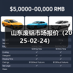 山东废铝市场报价（2025-02-24）（图1）