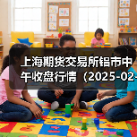上海期货交易所铝市中午收盘行情（2025-02-25 11:33）（图2）
