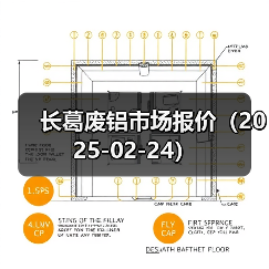 长葛废铝市场报价（2025-02-24）（图1）