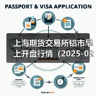 上海期货交易所铝市早上开盘行情（2025-02-25 09:03）（图1）