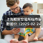 上海期货交易所铝市最新报价（2025-02-24 14:00）（图2）