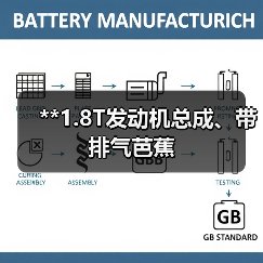 **1.8T发动机总成、带排气芭蕉（图4）