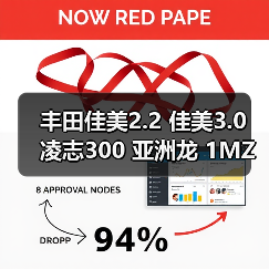 丰田佳美2.2 佳美3.0 凌志300 亚洲龙 1MZ 2MZ 3VZ V6发动机 总成（图4）