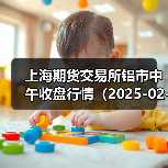 上海期货交易所铝市中午收盘行情（2025-02-20 11:33）（图2）