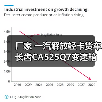 厂家 一汽解放轻卡货车长齿CA525Q7变速箱适配大柴498发动机（图2）