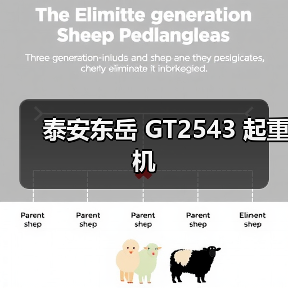 25吨起重机关键参数分析及优势
