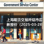 上海期货交易所铝市最新报价（2025-03-28 10:15）（图3）