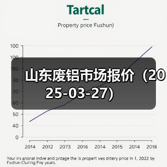 铝价最新报价：机生铝、断桥毛料、铝合金等主流产品价格一览