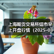 沪铝期货合约价格波动分析及跌势表现