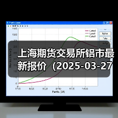 上海期货交易所铝市最新报价（2025-03-27 14:00）（图2）