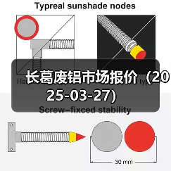 长葛废铝市场报价(2025-03-27)(图3) 长葛废铝市场报价(2025-03-27)(图3)