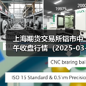 上海期货交易所铝市中午收盘行情(2025-03-27 11:33)(图4) 上海期货交易所铝市中午收盘行情(2025-03-27 11:33)(图4)