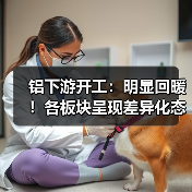铝下游开工:明显回暖!各板块呈现差异化态势?(图3) 铝下游开工:明显回暖!各板块呈现差异化态势?(图3)