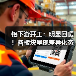 铝下游开工:明显回暖!各板块呈现差异化态势?(图4) 铝下游开工:明显回暖!各板块呈现差异化态势?(图4)