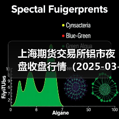 上海期货交易所铝市夜盘收盘行情(2025-03-26 01:03)(图4) 上海期货交易所铝市夜盘收盘行情(2025-03-26 01:03)(图4)