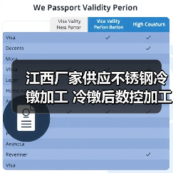 江西厂家供应不锈钢冷镦加工 冷镦后数控加工 定做精密非标件（图3）