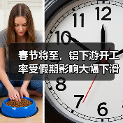 春节将至，铝下游开工率受假期影响大幅下滑（图3）