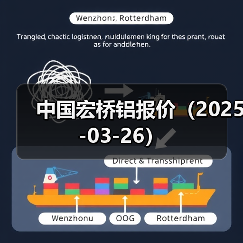 中国宏桥铝报价（2025-03-26）（图4）
