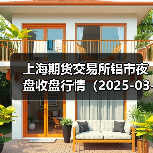 上海期货交易所铝市夜盘收盘行情（2025-03-25 01:03）（图4）
