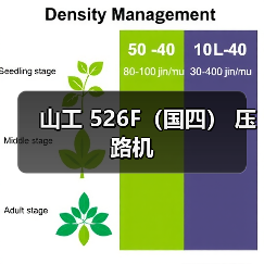 山工 526F(国四) 压路机(图1) 山工 526F(国四) 压路机(图1)