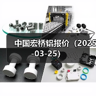 中国宏桥铝报价（2025-03-25）（图2）