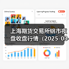 上海期货交易所铝市夜盘收盘行情（2025-03-24 01:03）（图3）