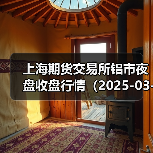 上海期货交易所铝市夜盘收盘行情（2025-03-24 01:03）（图4）