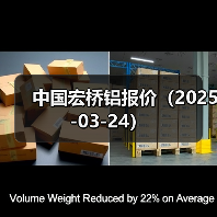 中国宏桥铝报价（2025-03-24）（图4）