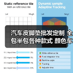 汽车皮脚垫批发定制 全包半包各种款式 颜色车型齐全（图2）