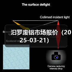 汩罗废铝市场报价（2025-03-21）（图4）