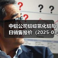 中铝公司铝锭氧化铝每日销售报价（2025-03-21）（图1）