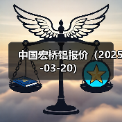中国宏桥铝报价（2025-03-20）（图1）
