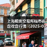 上海期货交易所铝市夜盘收盘行情（2025-03-19 01:03）（图2）