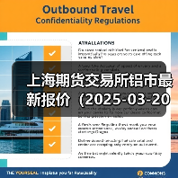 上海期货交易所铝市最新报价（2025-03-20 00:00）（图1）