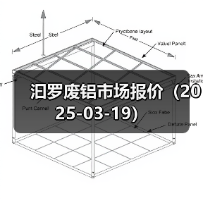 汩罗废铝市场报价（2025-03-19）（图1）