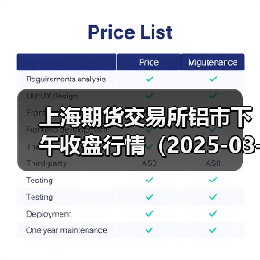 上海期货交易所铝市下午收盘行情（2025-03-19 15:03）（图3）