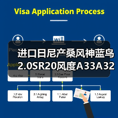 进口日尼产桑风神蓝鸟2.0SR20风度A33A32自动变速箱波箱(图3) 进口日尼产桑风神蓝鸟2.0SR20风度A33A32自动变速箱波箱(图3)