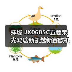 蚌埠 JX0605C五菱荣光鸿途新凯越新赛欧机油滤清器滤芯机滤过滤器(图4) 蚌埠 JX0605C五菱荣光鸿途新凯越新赛欧机油滤清器滤芯机滤过滤器(图4)