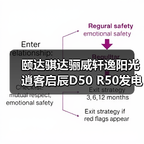 颐达骐达骊威轩逸阳光逍客启辰D50 R50发电机支架空调皮带轮支架（图2）